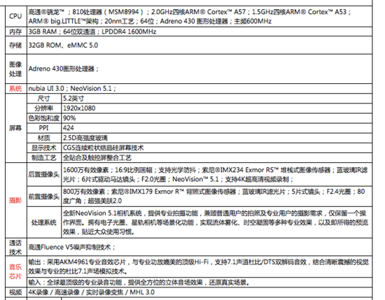 推出了无边框手机nubia Z9,nubia Z9怎样3