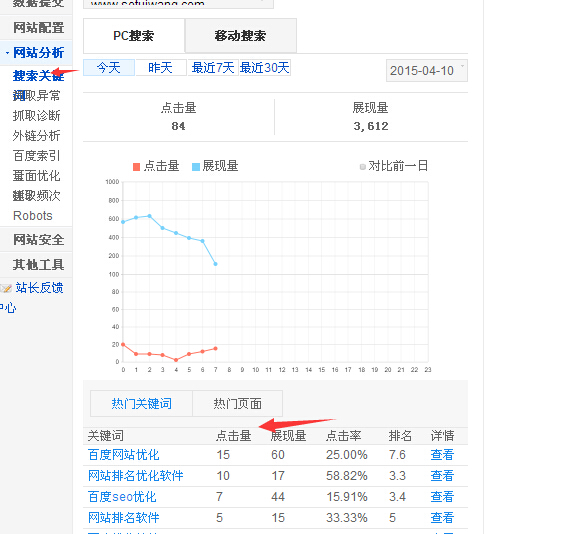 百度站长工具平台使用方法，新手站长必看2