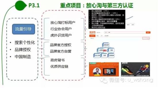 2015淘宝八大类目规划4