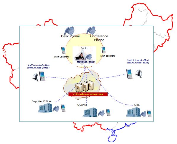 PPT照片透明度怎么设置？1