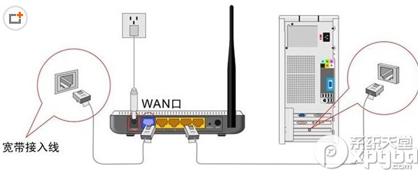 tplink+路由器怎么设置1