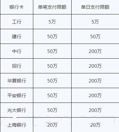 小米活期宝常见问题汇总解答2