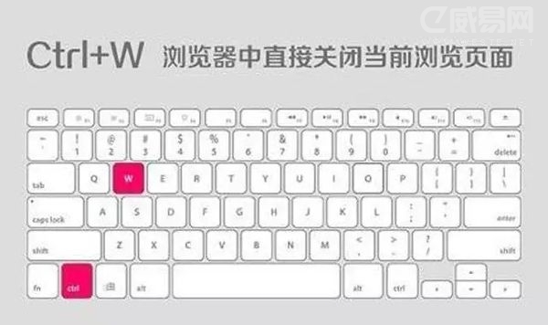 Win8常用快捷键有哪些5