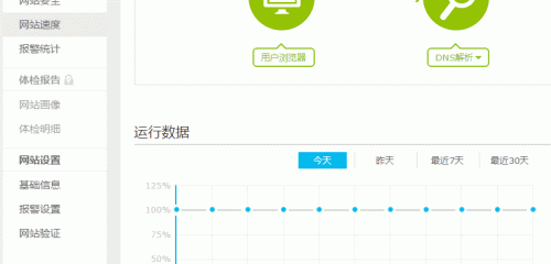 网站监控：百度云观测、360网站监控等体验14