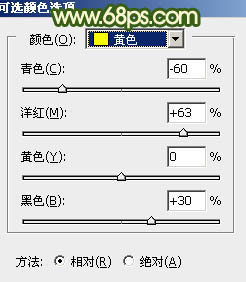 Photoshop打造暗调中性黄绿色草地人物图片8