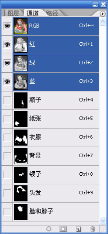 教您用PS为黑白照片简单的着色23