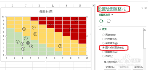 Excel的风险坐标图怎么做12