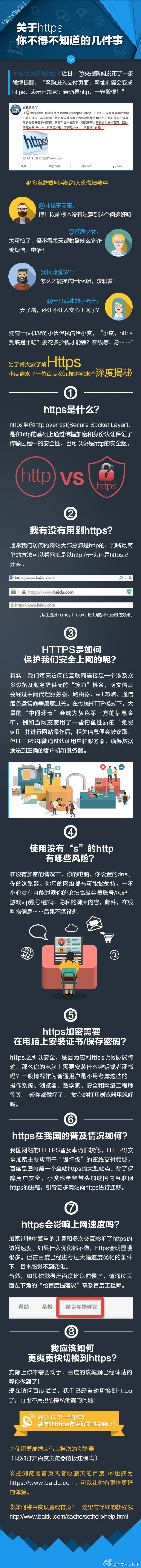 一张图告诉你什么是https1