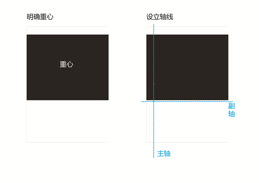 设计师如何设计一张高品位高水准的海报？5