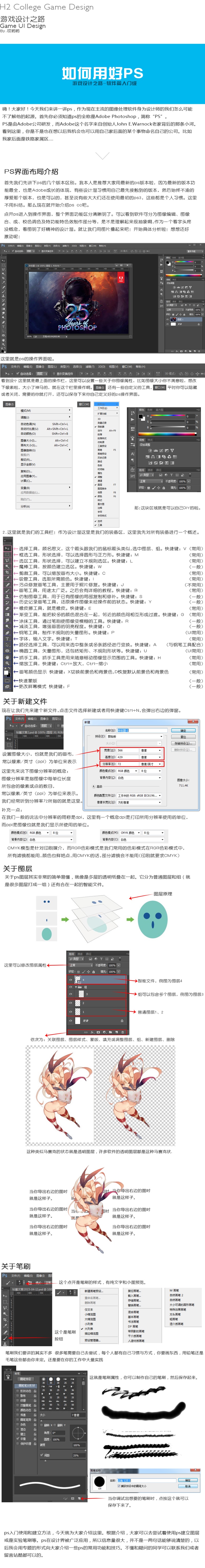 游戏设计之路-如何用好PS2