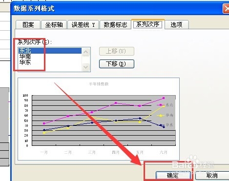 excel如何调整图例中数据系列的上下顺序并设置格式?8