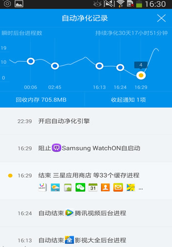 安卓手机越来越卡怎么办 小窍门轻松提速50%5