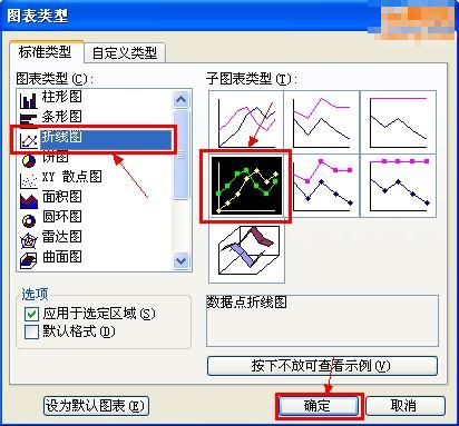 Excel怎么制作柱状折线图9