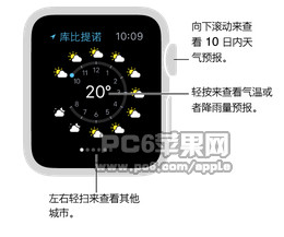 Apple Wacth怎么查看天气2