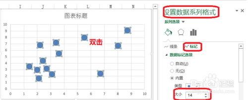 Excel的风险坐标图怎么做5