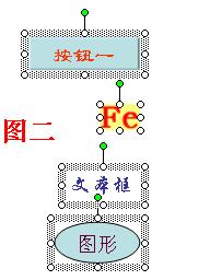 PPT多个对象对齐小技巧2