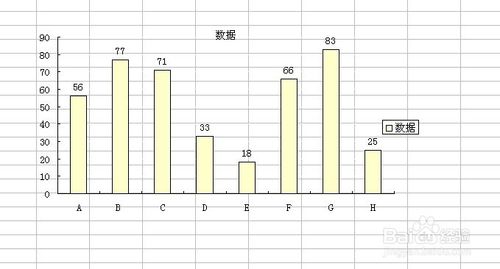 excel图表中如何设置数据标志的显示位置11