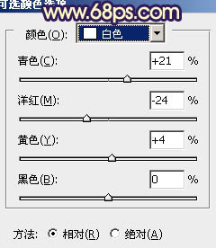 PS调出树林模特图片鲜艳的橙色调9