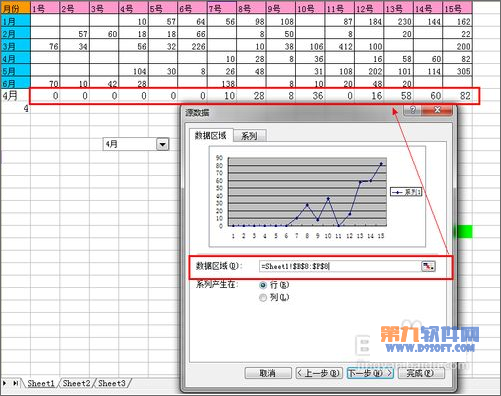 Excel教程 灵活运用INDEX函数制作动态图表13