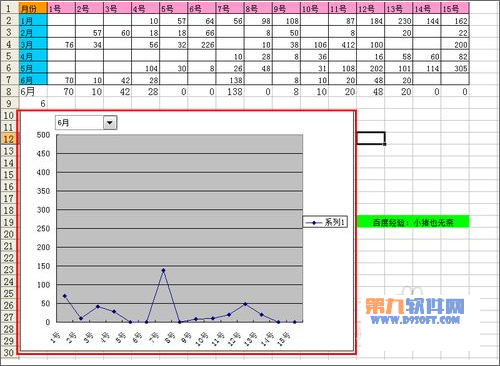 Excel教程 灵活运用INDEX函数制作动态图表19