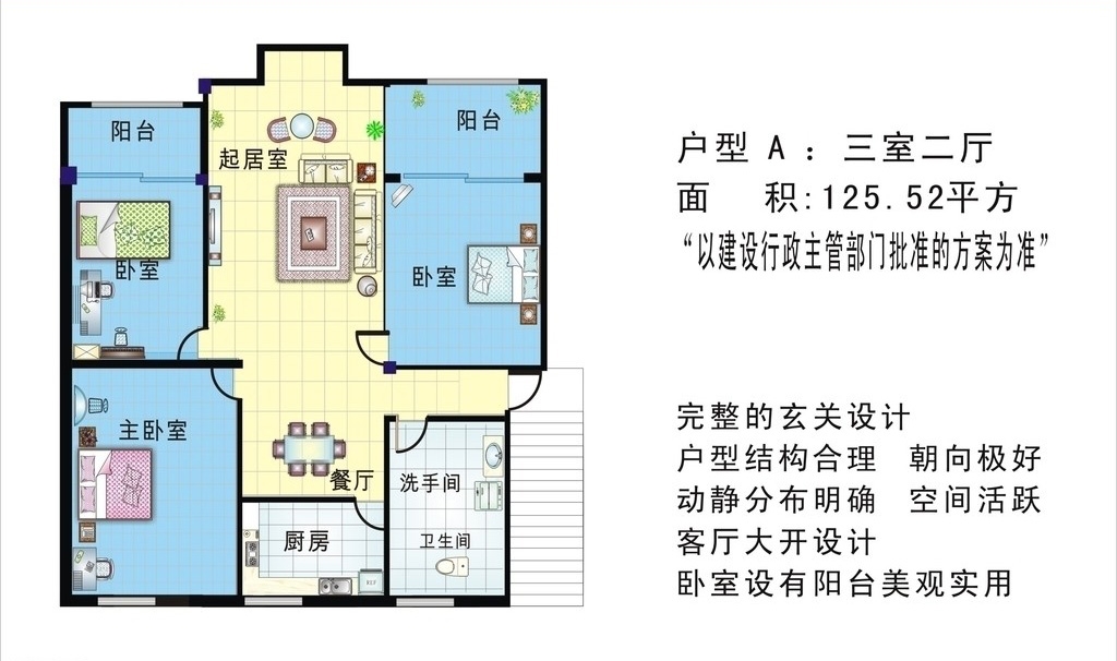 怎么看户型图1