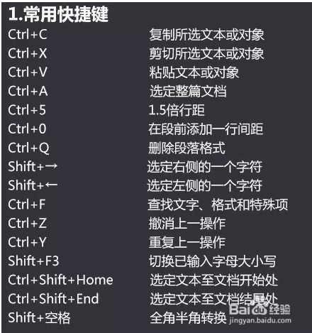 word常用的快捷键命令大全2