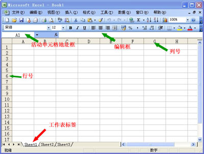 在Excel输入身份证的技巧1