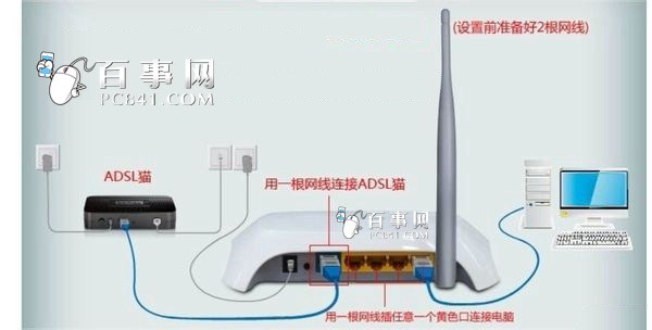 Hello WiFi怎么设置1