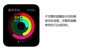 Apple Watch健康功能使用手册3