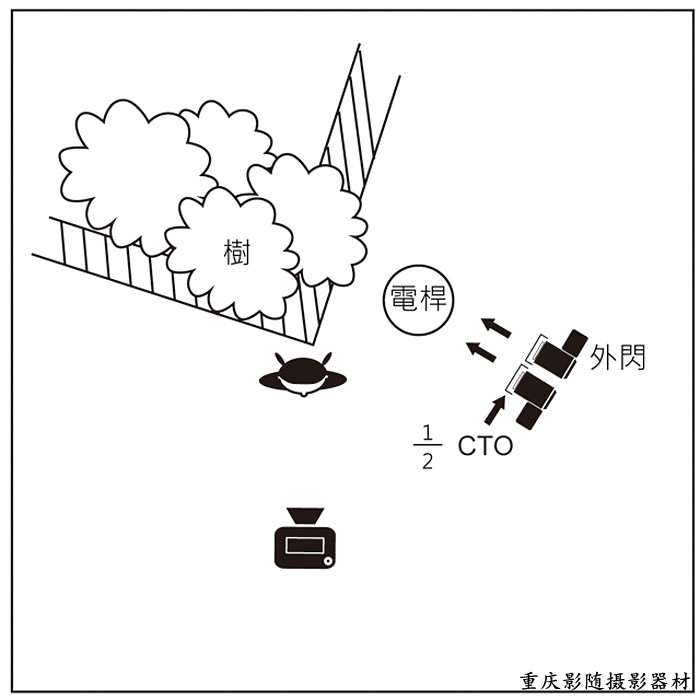 教你如何在小巷打好闪光灯6