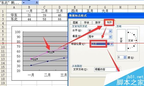 Excel折线图怎么设置坐标轴起点不为0？7