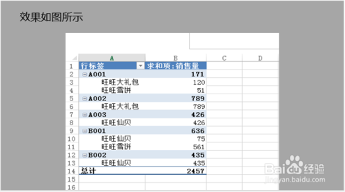 Excel表格怎么做多汇总？11