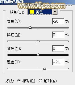 Photoshop调出女孩照片朦胧的逆光场景图6