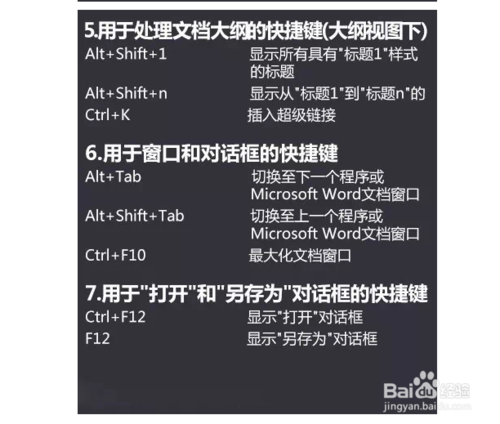 word常用的快捷键命令大全6