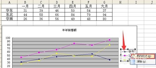 excel如何调整图例中数据系列的上下顺序并设置格式?1