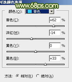 Photoshop打造暗调中性黄绿色草地人物图片10