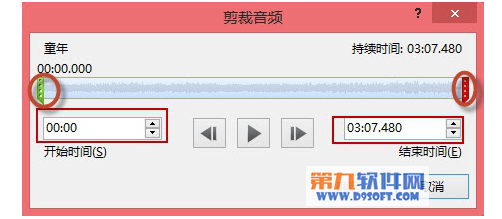 在Powerpoint中怎么剪裁视频或音频6