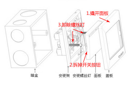 开关插座保养更换要点5