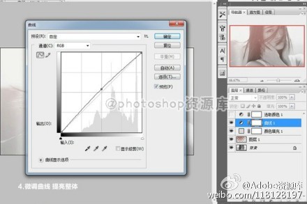 PS后期调色出MV中惯用的“漏光色”效果5