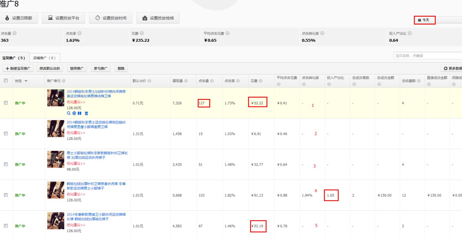 教你利用淘宝直通车的实时数据来提高ROI5