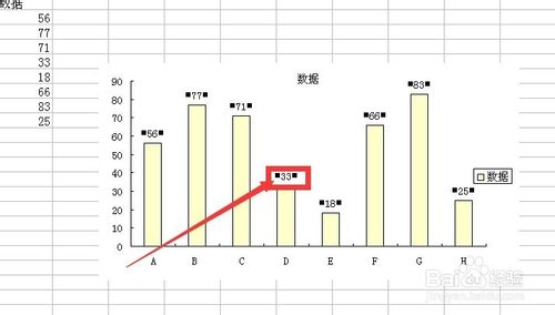 excel图表中如何设置数据标志的显示位置5