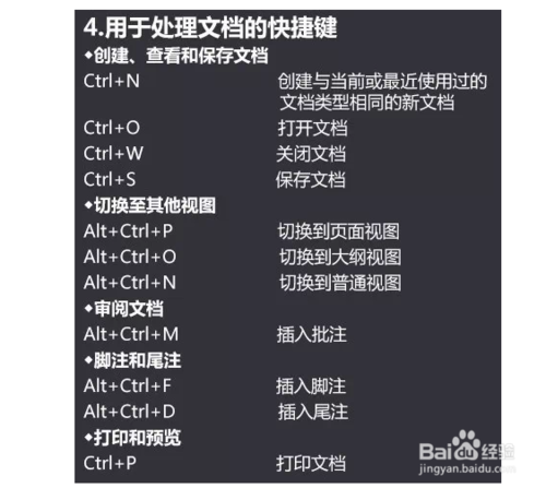 word常用的快捷键命令大全5