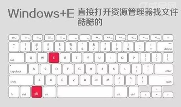 Win8常用快捷键有哪些2