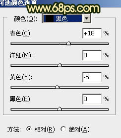 Photoshop给阶梯上的人物加上唯美的暗红逆光12