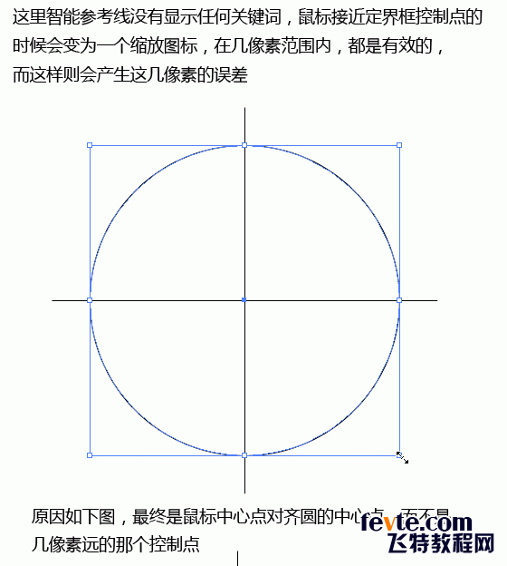 AI绘制创意漂亮的相切圆标志2