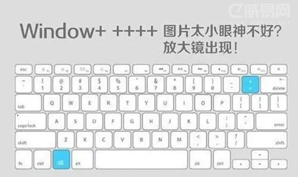 Win8常用快捷键有哪些8