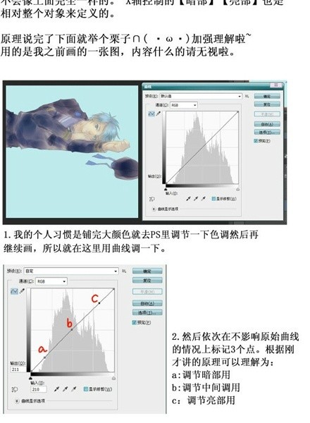 photoshop双曲线调色的理论及技巧3