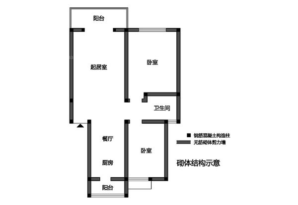 如何辨别一个户型中哪些是承重墙1