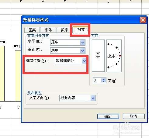 excel图表中如何设置数据标志的显示位置6