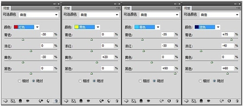 厚重色调的电影胶片风格调色思路与实践4